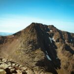 How Tall Are Munros? A Complete Guide for Scotland’s Iconic Mountains